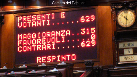 Sistemi di visualizzazione - Camera