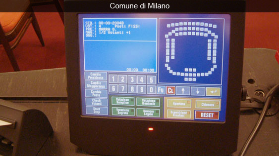 Console di Presidenza - Milano